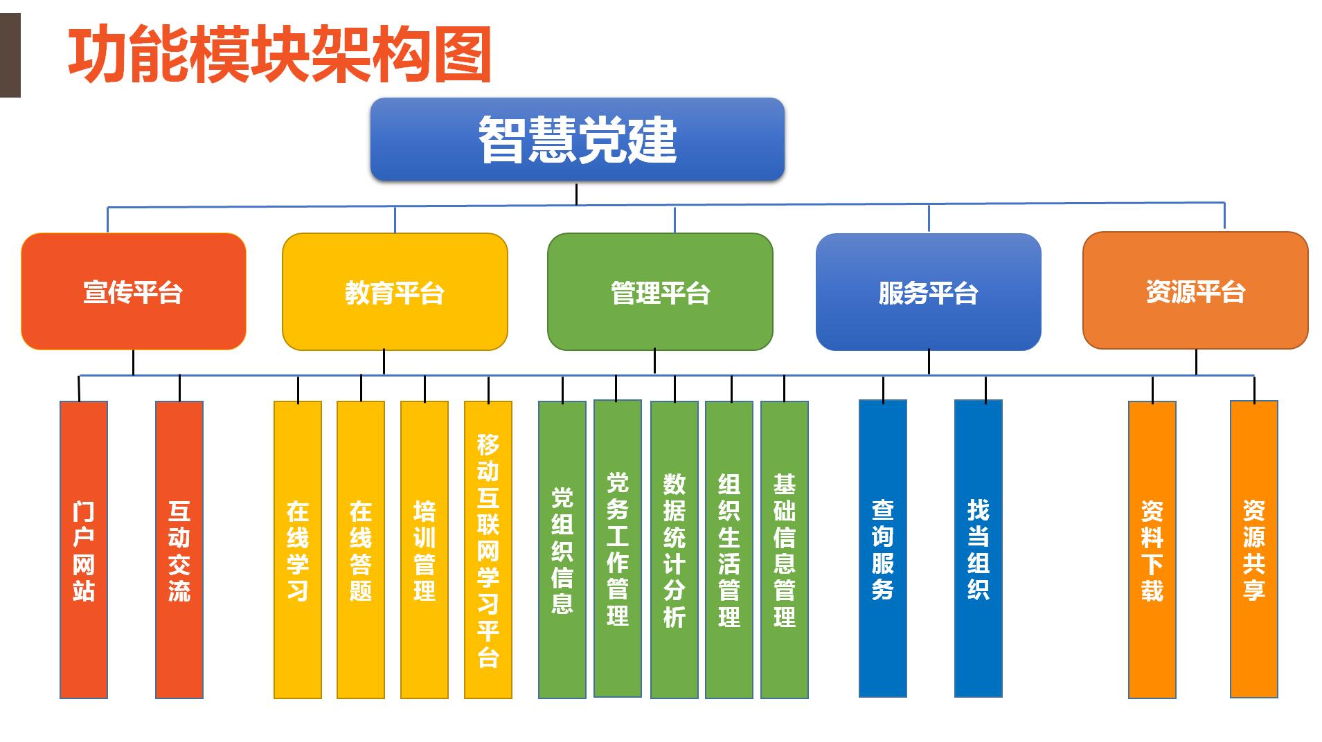 开云手机站入口和卓英软件 开云手机站入口和卓英软件(jiàn)
