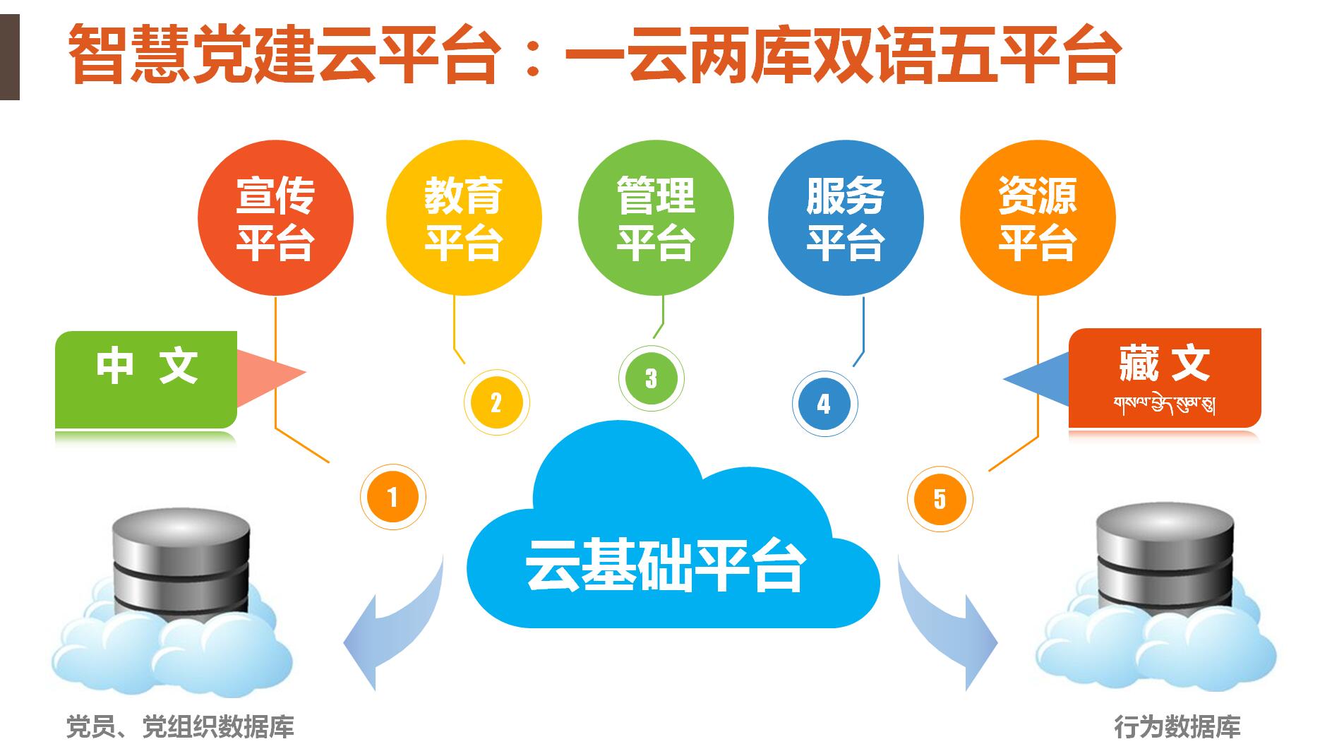 开云手机站入口和卓英软件 开云手机站入口和卓英软件(jiàn)