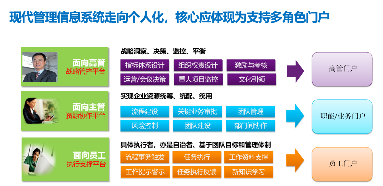 &#24320;&#20113;&#25163;&#26426;&#31449;&#20837;&#21475;&#45;&#24320;&#20113;&#40;&#20013;&#22269;&#41;