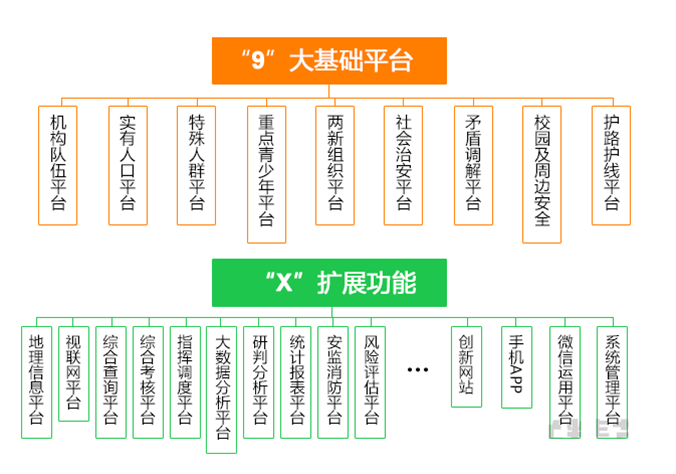 &#24320;&#20113;&#25163;&#26426;&#31449;&#20837;&#21475;&#45;&#24320;&#20113;&#40;&#20013;&#22269;&#41;