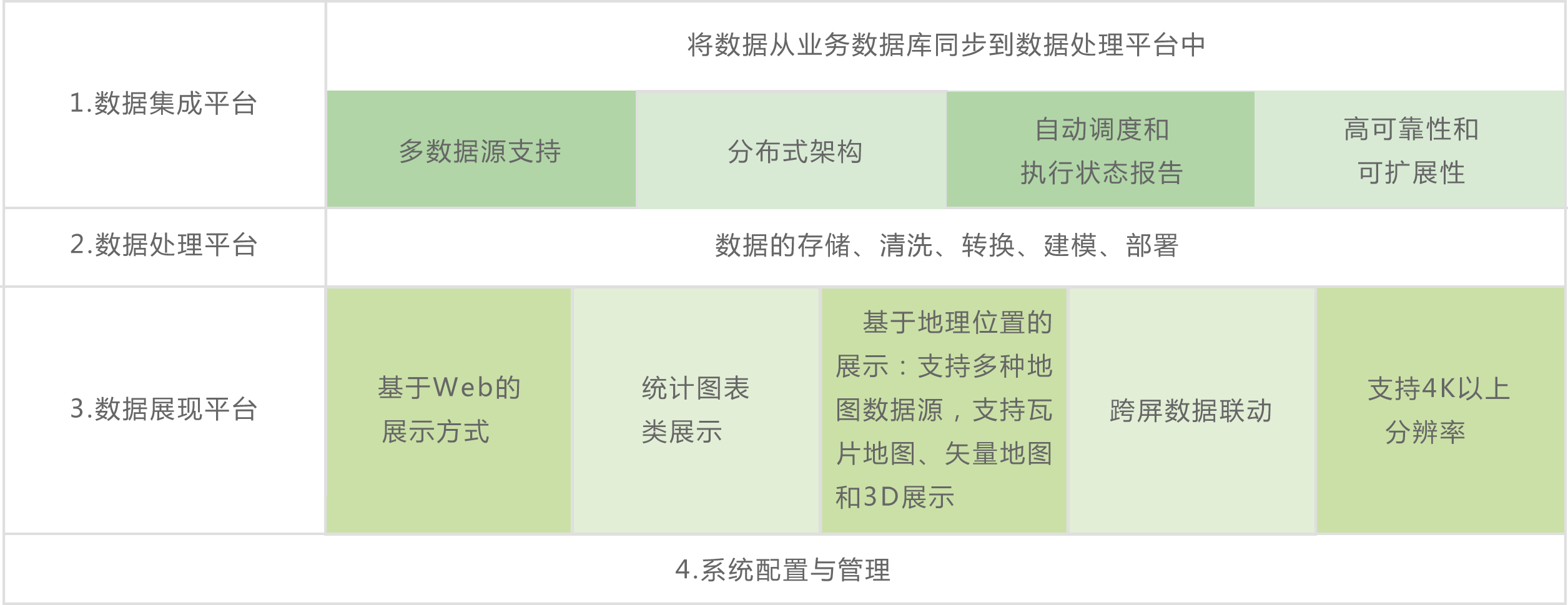 &#24320;&#20113;&#25163;&#26426;&#31449;&#20837;&#21475;&#45;&#24320;&#20113;&#40;&#20013;&#22269;&#41;