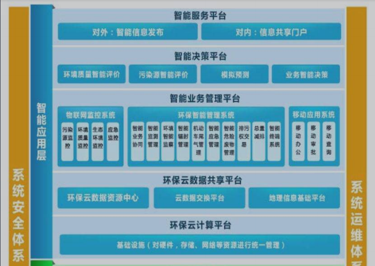 &#24320;&#20113;&#25163;&#26426;&#31449;&#20837;&#21475;&#45;&#24320;&#20113;&#40;&#20013;&#22269;&#41;