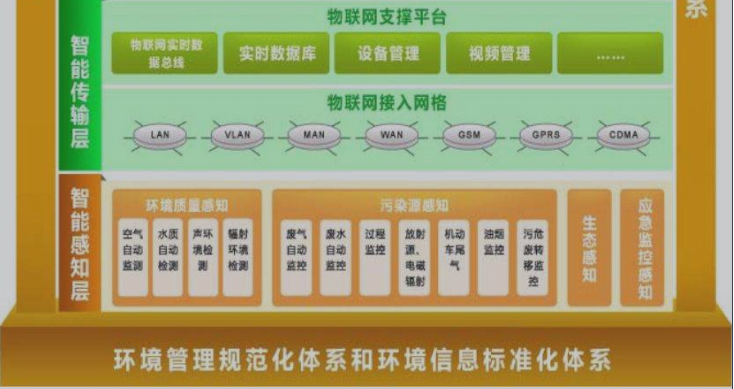 &#24320;&#20113;&#25163;&#26426;&#31449;&#20837;&#21475;&#45;&#24320;&#20113;&#40;&#20013;&#22269;&#41;