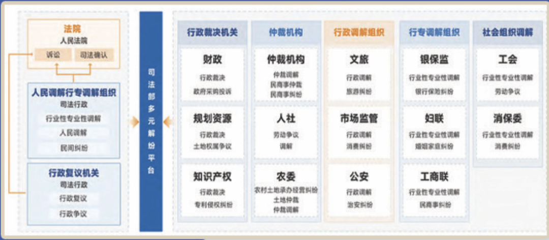 &#24320;&#20113;&#25163;&#26426;&#31449;&#20837;&#21475;&#45;&#24320;&#20113;&#40;&#20013;&#22269;&#41;