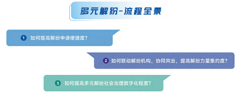 &#24320;&#20113;&#25163;&#26426;&#31449;&#20837;&#21475;&#45;&#24320;&#20113;&#40;&#20013;&#22269;&#41;