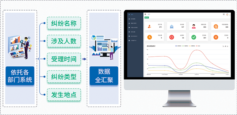 &#24320;&#20113;&#25163;&#26426;&#31449;&#20837;&#21475;&#45;&#24320;&#20113;&#40;&#20013;&#22269;&#41;