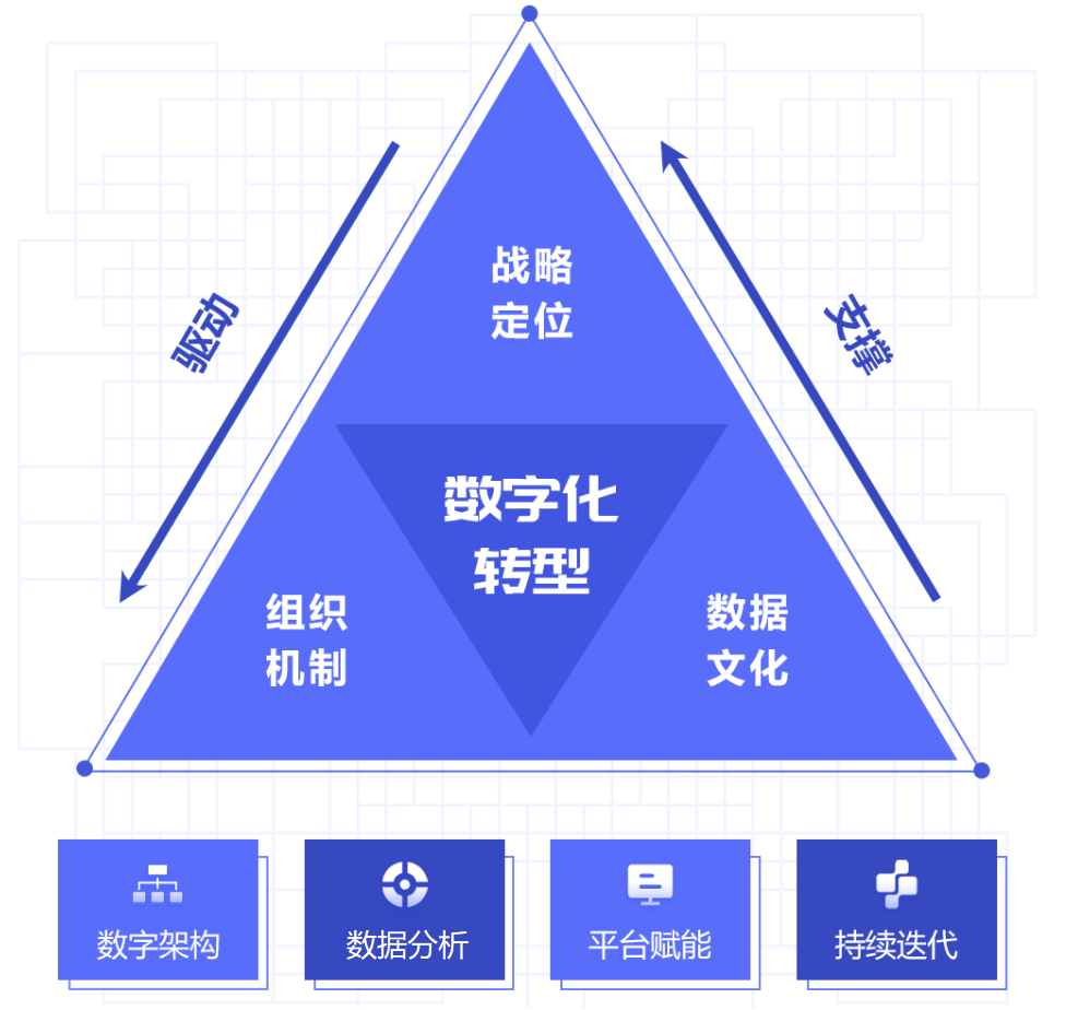 &#24320;&#20113;&#25163;&#26426;&#31449;&#20837;&#21475;&#45;&#24320;&#20113;&#40;&#20013;&#22269;&#41;