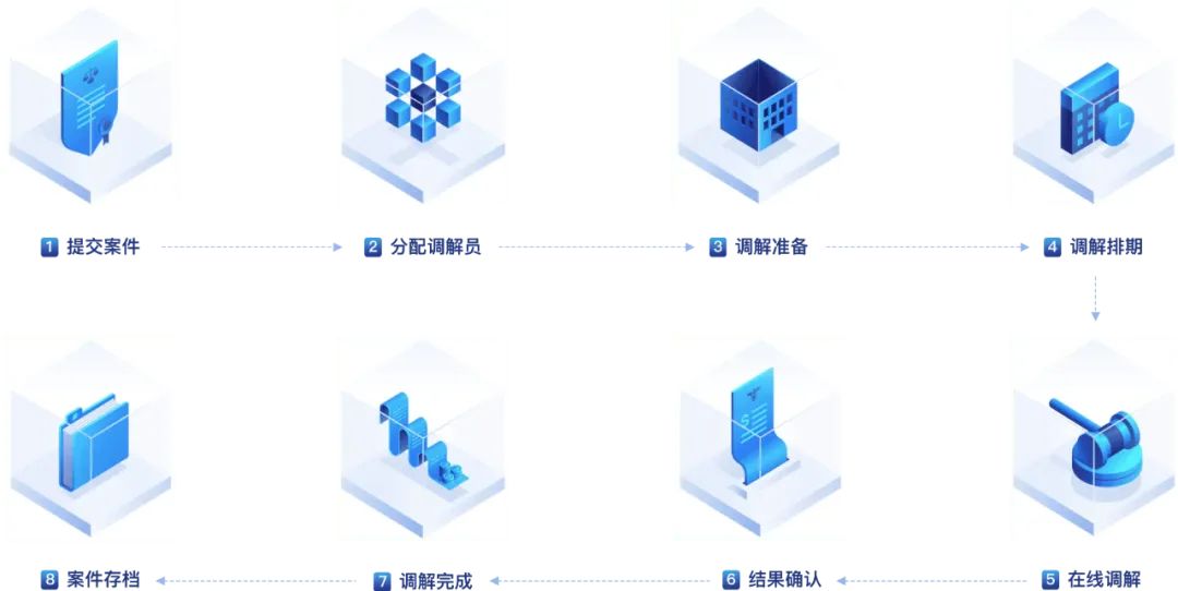 &#24320;&#20113;&#25163;&#26426;&#31449;&#20837;&#21475;&#45;&#24320;&#20113;&#40;&#20013;&#22269;&#41;