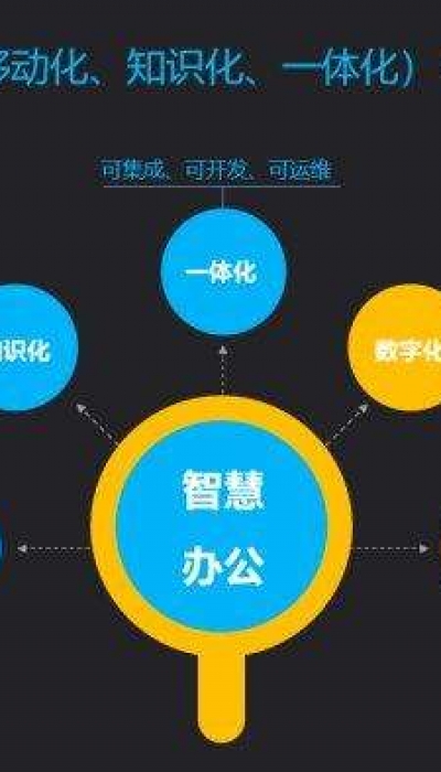 &#24320;&#20113;&#25163;&#26426;&#31449;&#20837;&#21475;&#45;&#24320;&#20113;&#40;&#20013;&#22269;&#41;